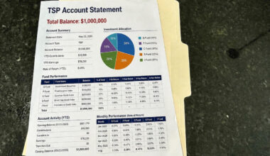 TSP Millionaires Hit New Record as Markets Rebound in Q2