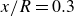 x divided by upper R equals 0.3