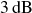 3 normal d normal upper B