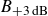 upper B Subscript plus 3 normal d normal upper B