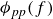 phi Subscript p p Baseline left parenthesis f right parenthesis