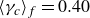 left angle bracket gamma Subscript c Baseline right angle bracket Subscript f Baseline equals 0.40