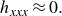 h Subscript italic xxx Baseline almost equals 0 period