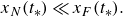x Subscript upper N Baseline left parenthesis t Subscript asterisk Baseline right parenthesis much less than x Subscript upper F Baseline left parenthesis t Subscript asterisk Baseline right parenthesis period