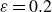 epsilon equals 0.2
