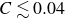 upper C less than or equivalent to 0.04