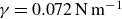 gamma equals 0.072 normal upper N normal m Superscript negative 1