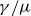 gamma divided by mu