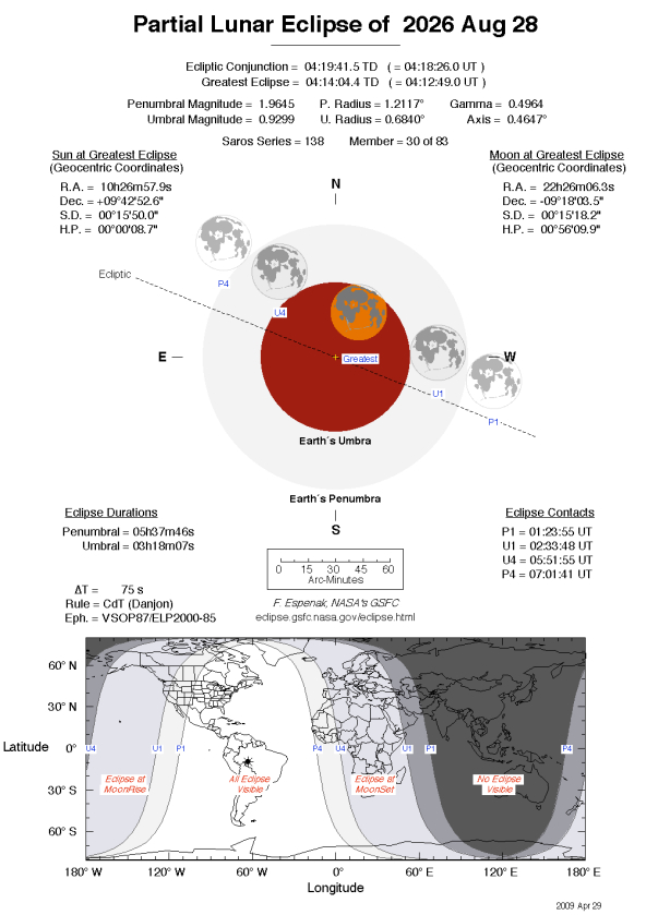 infographic showing details of the lunar eclipse on august 28 2026 including where it is visible and timings