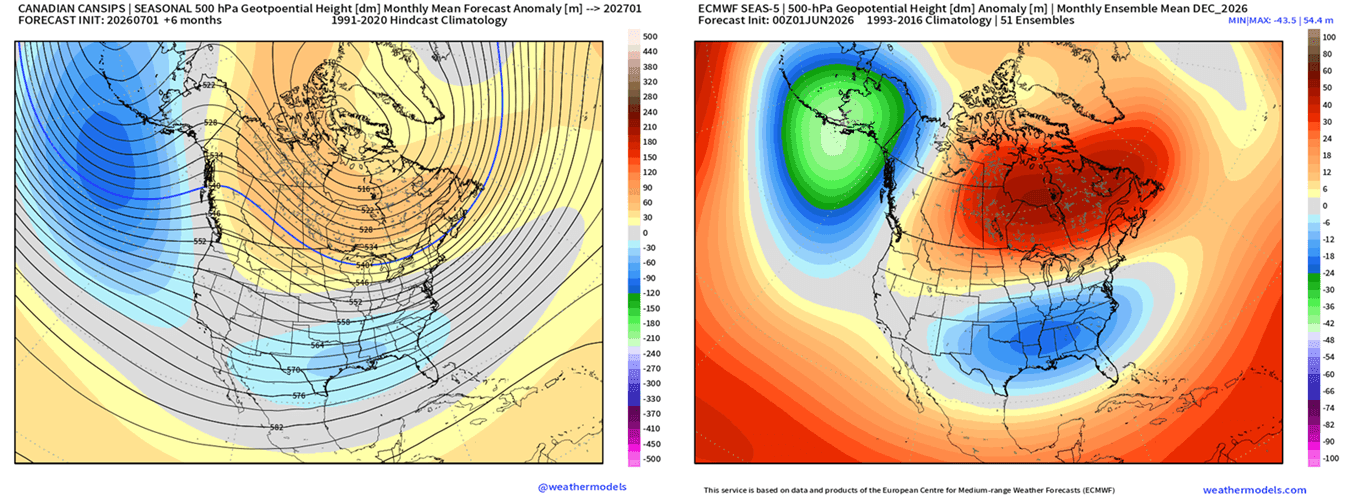 winter-2026-2027-forecast-united-states-canada-december-pressure-anomaly-pattern-ecmwf-cansips