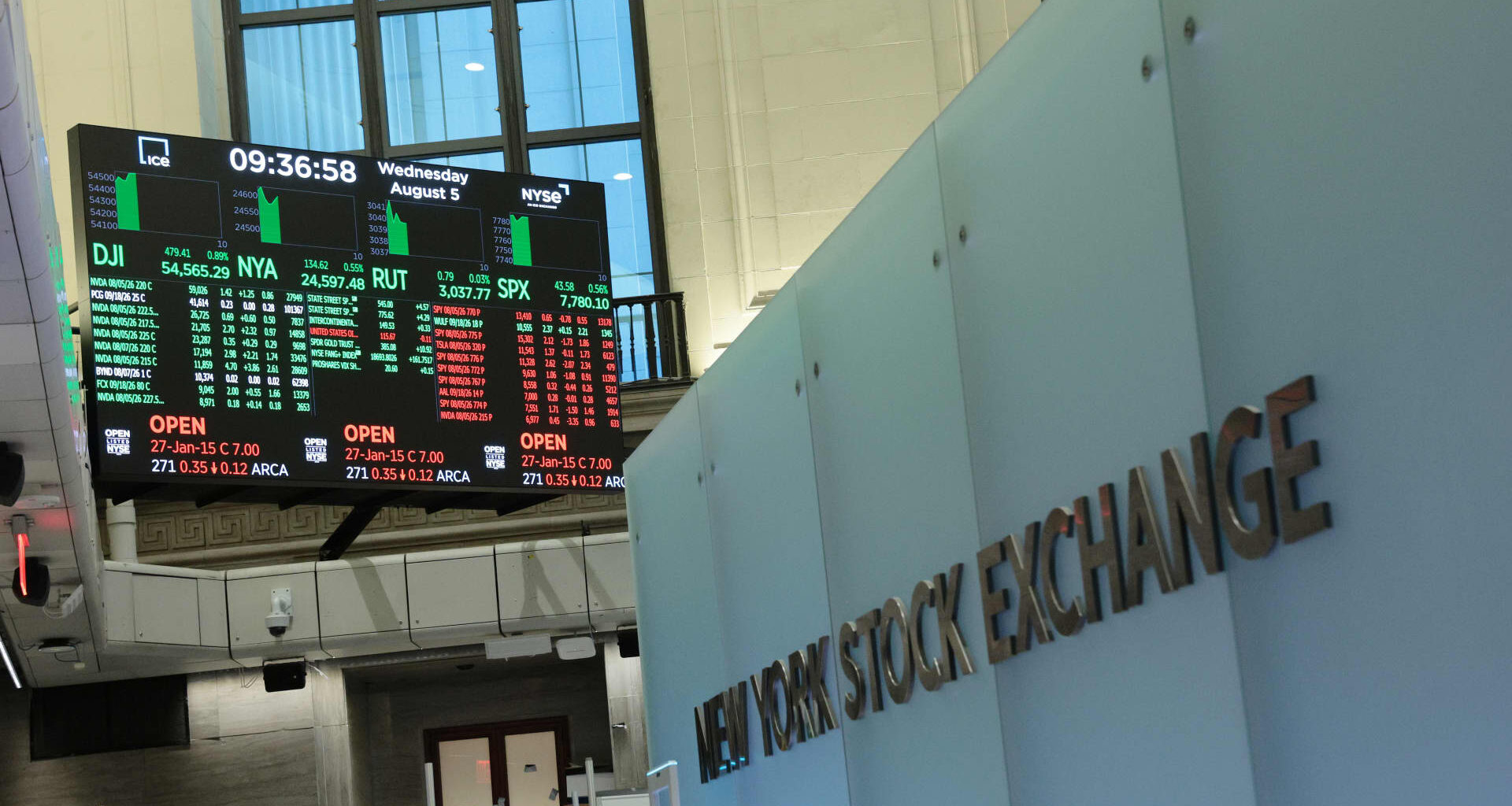 In retirement, your equities exposure is the make-or-break factor