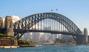 Is Australia losing its shine for Kiwi migrants?