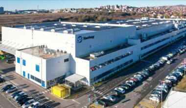 Asian businesses boost Central, Eastern European industrial rentals