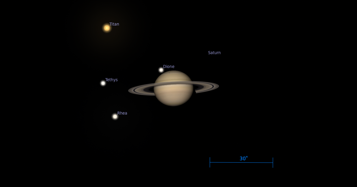 The Sky Today on Friday, August 21: Titan nears Saturn as Dione skims past