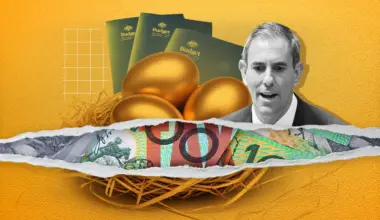Hidden tax on super for Australians with retirement savings held in a trust despite Labor’s Budget promise