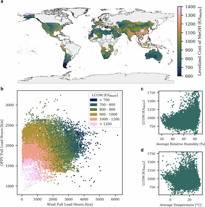 Fig. 2: Levelized cost of water-conscious green methanol production (LCOM) by 2050 at 10% of the maximum technical potential.