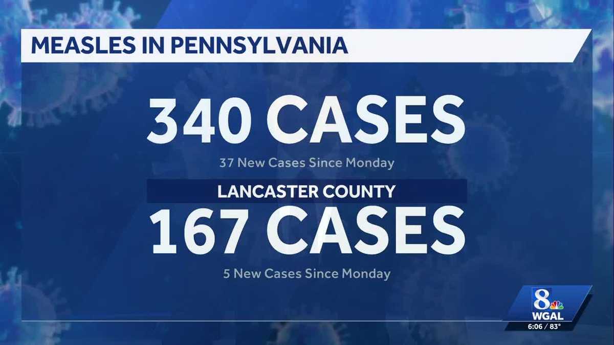 Pennsylvania health officials work to boost vaccination rates as measles cases rise