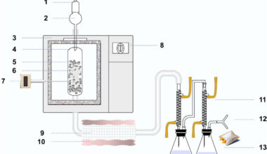 Cooler synthesis helps plastic-recycling catalysts last longer