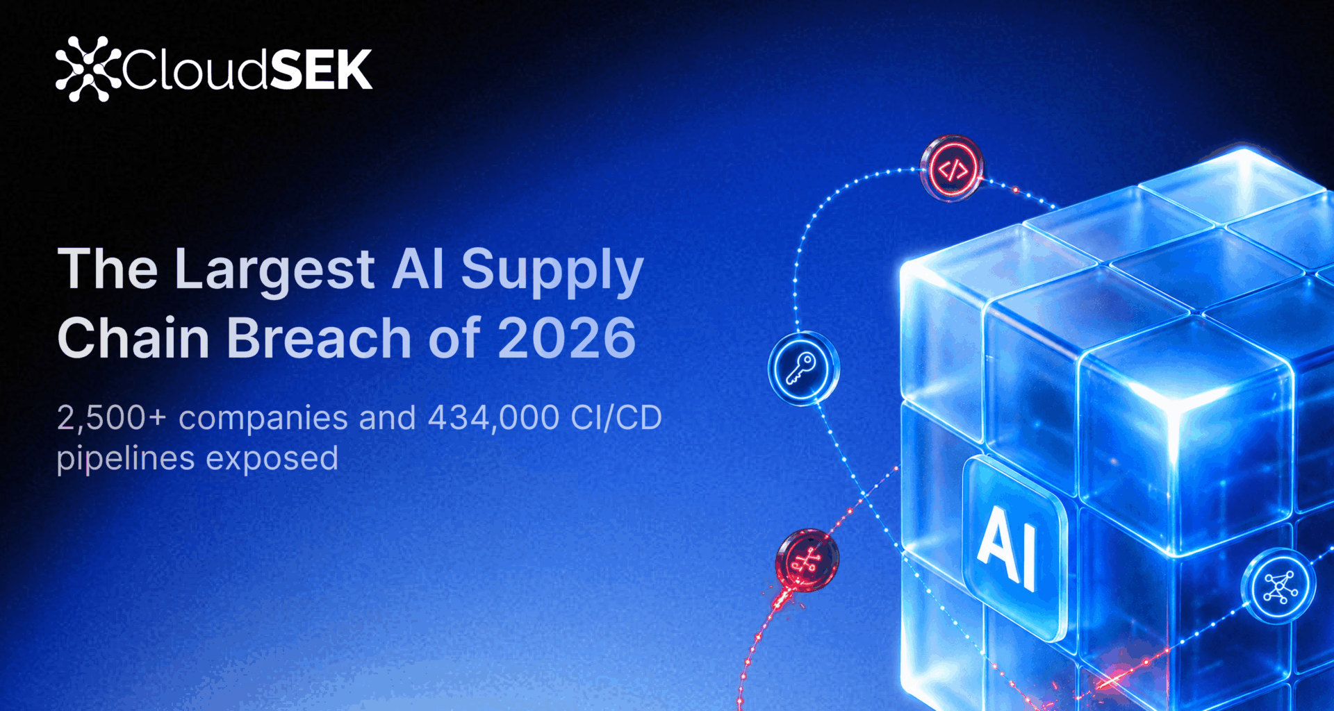 2,500+ Companies and 434,000 CI/CD Pipelines Exposed in the Largest AI Supply Chain Breach of 2026