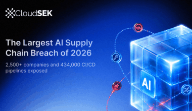 2,500+ Companies and 434,000 CI/CD Pipelines Exposed in the Largest AI Supply Chain Breach of 2026