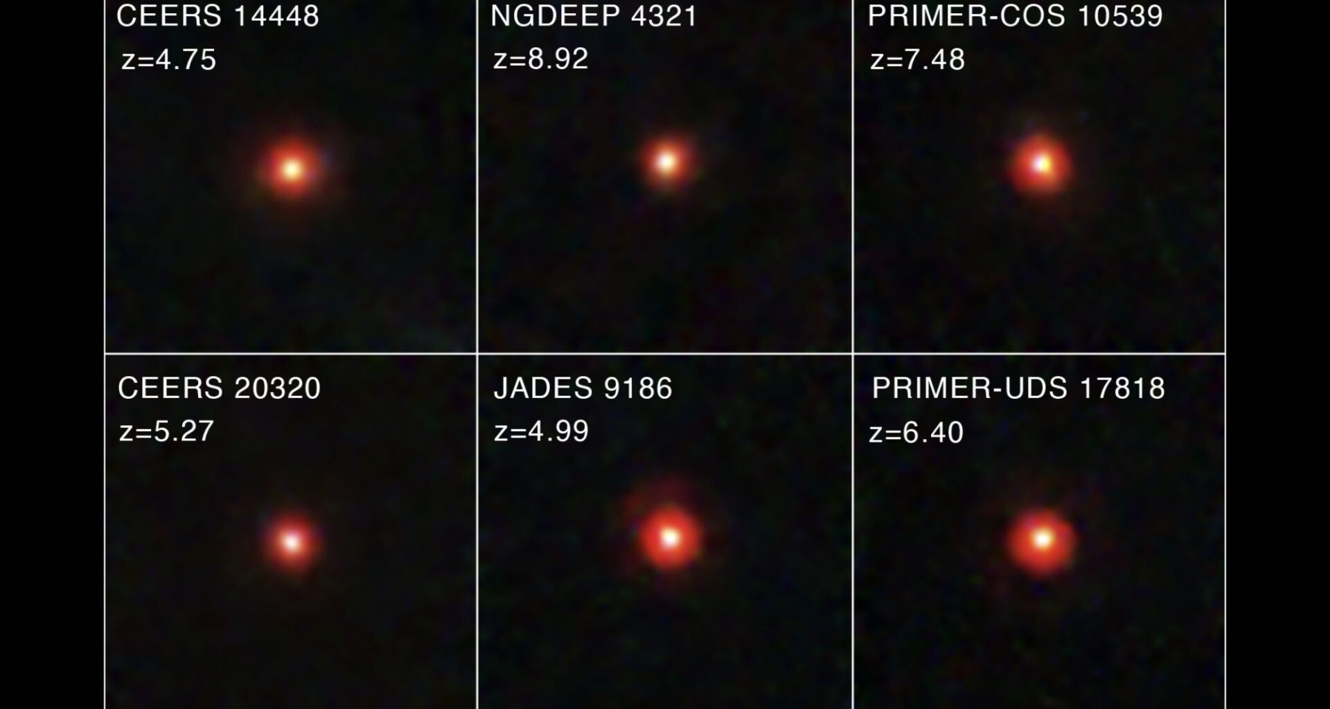 Inside the mystery of the James Webb Space Telescope's little red dots — and how they might be evolving