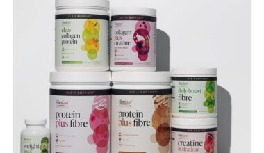 From weight loss to wellness: SlimFast transformed with new look and NPD for the GLP-1 era