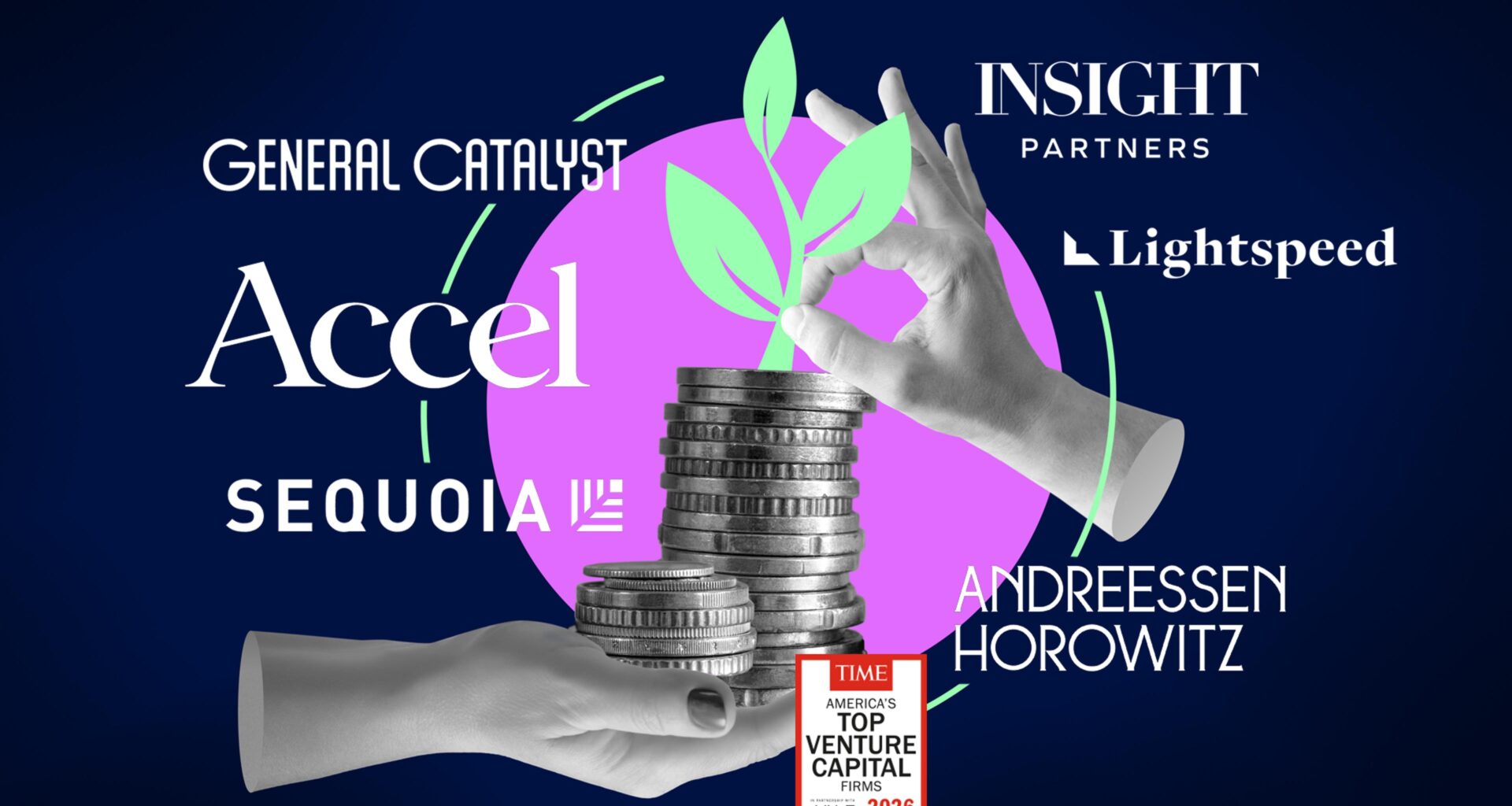 America's Top Venture Capital Firms of 2026