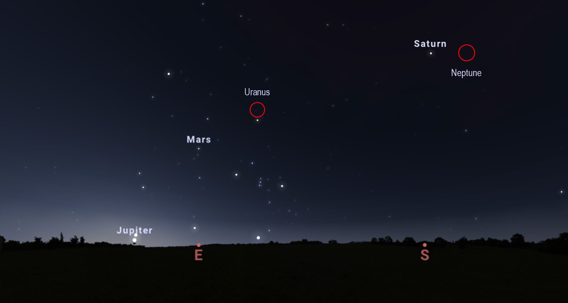 A screenshot showing six planets in the sky at once.