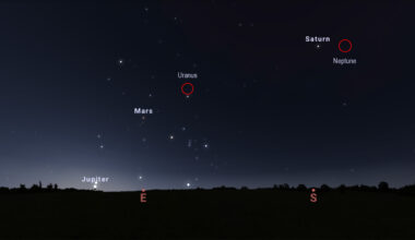 A screenshot showing six planets in the sky at once.