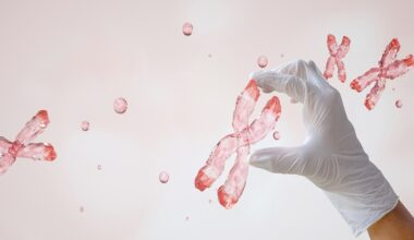 Leukocyte Telomere Length and PDAC