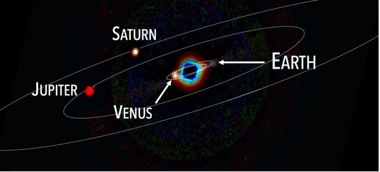 HWO View of Distant Solar System