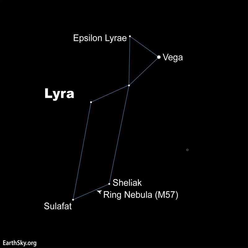 Star chart showing constellation Lyra with 4 stars and a nebula labeled.