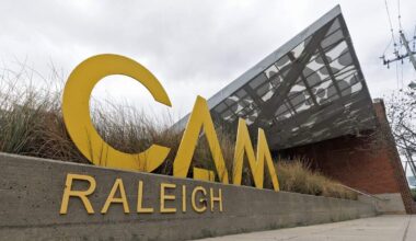 Raleigh museum selling downtown building amid financial strain