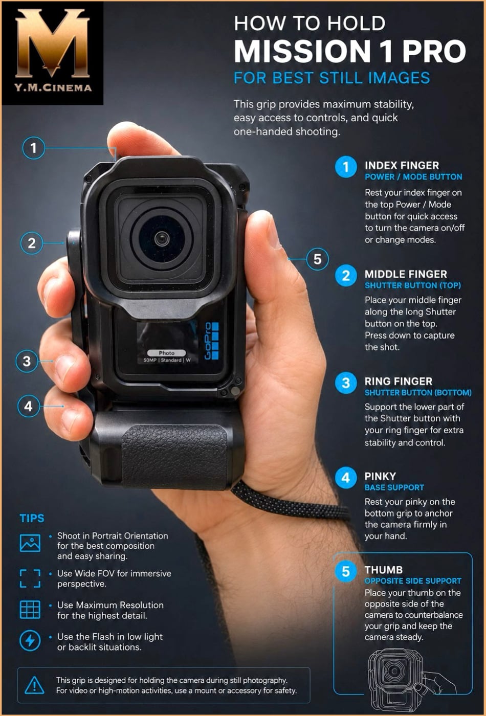 YMCinema field guide based on hands-on testing.