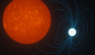 Artwork of a white dwarf–M dwarf binary stars. The white dwarf's magnetic field lines, which are stronger than those from the M dwarf, play a key role in creating long-period bursts of radio emission observed from binary stars like these. Credit: Elias Most (AI-generated)