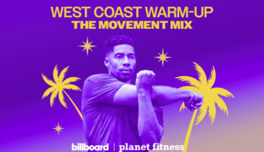 Kendrick Lamar, Billie Eilish, 2Pac Soundtrack West Coast Momentum Mix