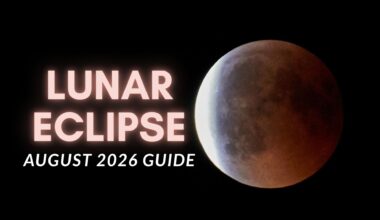lunar ecilpse august 2026 guide is written on the left and on the right is a deep partial lunar eclipse where most of the moon appears a rusty red hue with a bright white light on the very left hand side as you look at it.