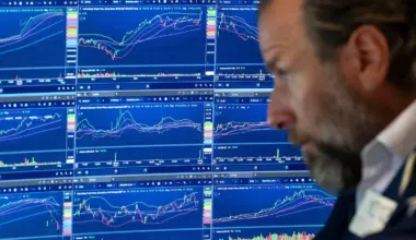 Wall Street slips back from its record following the latest weak update on the US economy