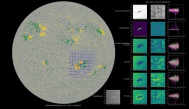 NASA’s COFFIES Uses AI to Predict Storm-Causing Active Regions on Sun 