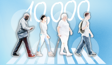 Do we really need 10,000 steps a day?