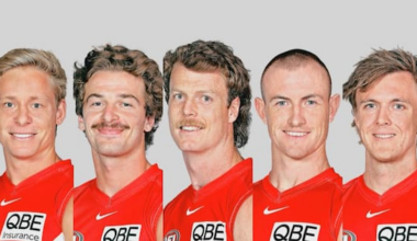 Sponsors drop off Sydney Swans star as investigation continues