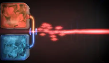 Tiny quantum engines reveal useful energy hiding in “waste heat”