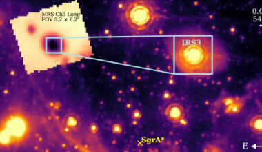 Mid-infrared image of the IRS 3 environment, observed with VLT/NACO and Webb/MIRI/MRS. Image credit: Peißker et al., doi: 10.1051/0004-6361/202660243.