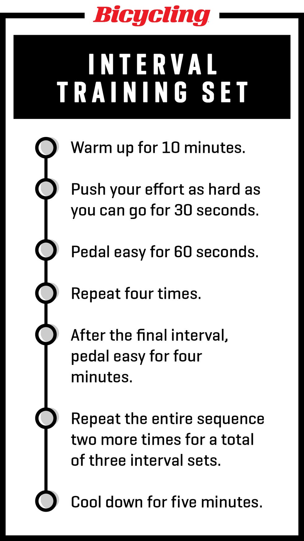 HIIT workout hiit workout