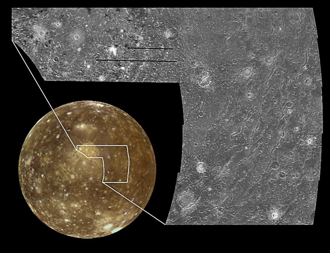 Image of Callisto with a inset of the Valhala multi-ring impact crater. Credit - NASA/JPL/ASU
