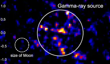Mysterious Milky Way object accelerates protons beyond one quadrillion electron volts
