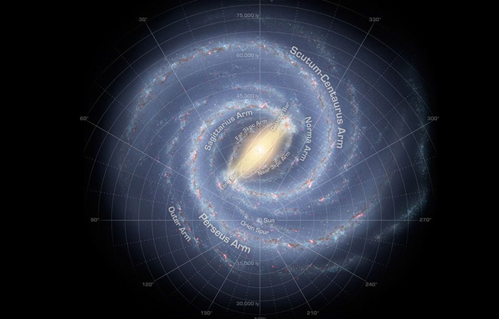 Right now, without moving a muscle, you are aboard a planet orbiting the Sun at 107,000 kilometres per hour, inside a solar system orbiting the galaxy at 720,000 kilometres per hour, while the Milky Way and Andromeda close on each other at roughly 400,000 kilometres per hour — and you cannot feel any of it.