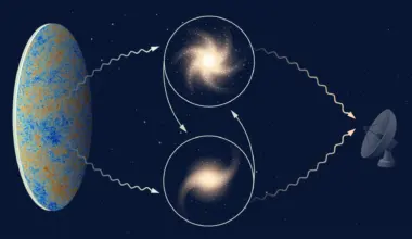 Newton’s 300-year-old law just passed its biggest test yet
