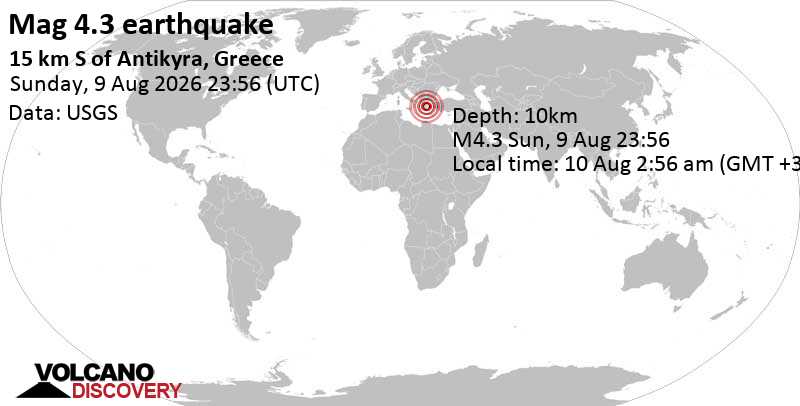 4.3 quake Ionian Sea, 45 km northwest of Corinth, Nomos Korinthias, Peloponnese, Greece, Aug 10, 2026 01:56 am (Athens time)