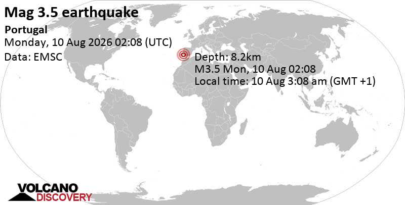 3.5 quake 67 km southwest of Beja, Distrito de Beja, Portugal, Aug 10, 2026 02:08 am (Lisbon time)